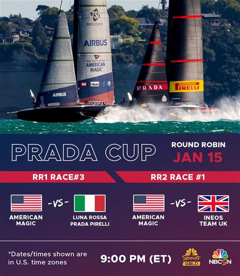 prada cup date